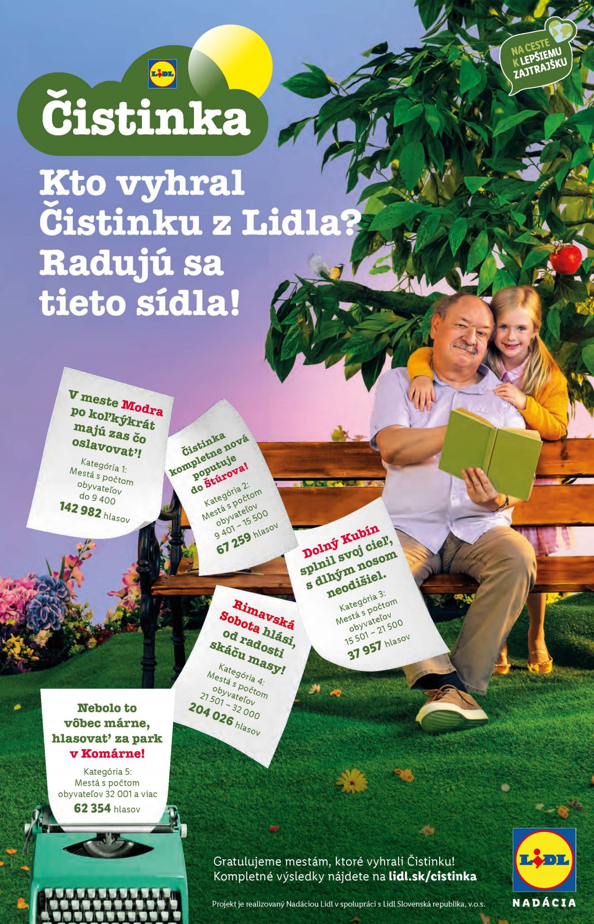 Lidl leták – strana 3