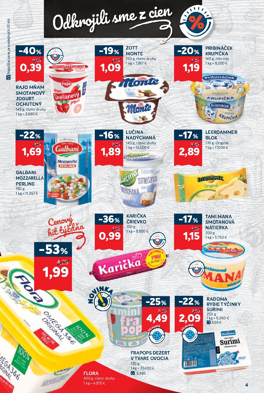 Kraj aktuálny leták – strana 6