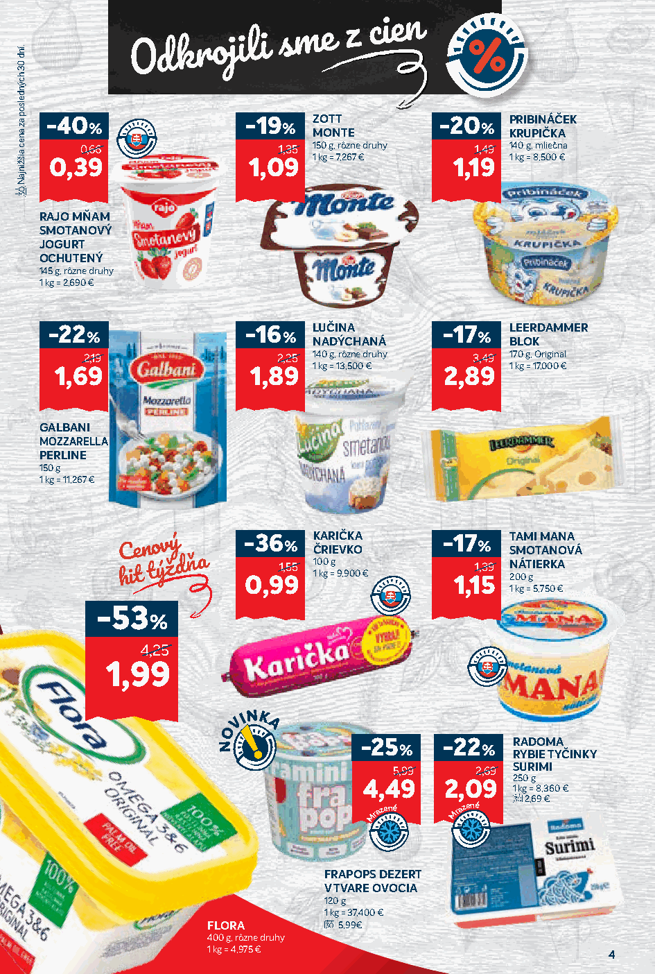 Kraj aktuálny leták – strana 6