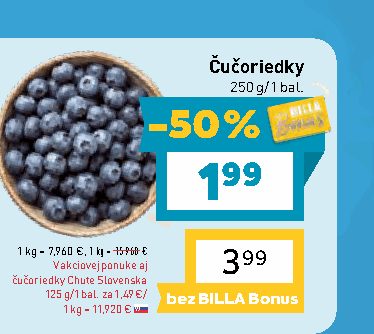 Čučoriedky