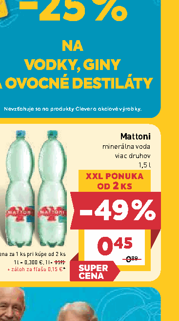 Mattoni minerálna voda viac druhov