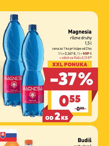 Magnesia rôzne druhy