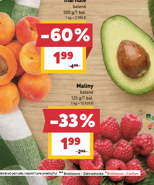 Maliny balené