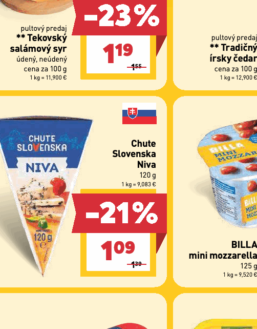 Chute Slovenska Niva