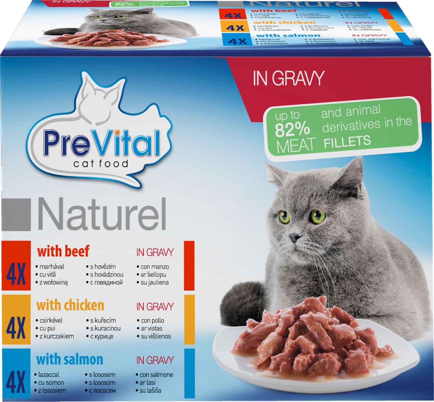 PreVital Kapsičky pre mačky