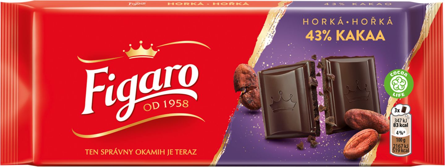 Figaro Čokoláda