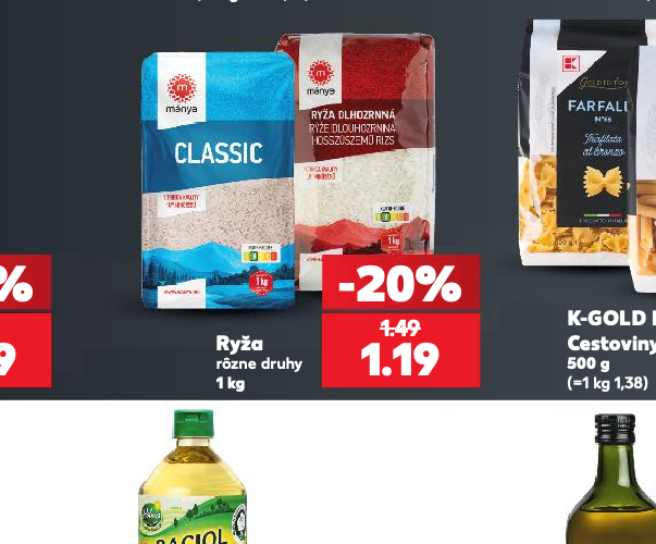 Ryža