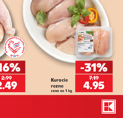Kuracie rezne