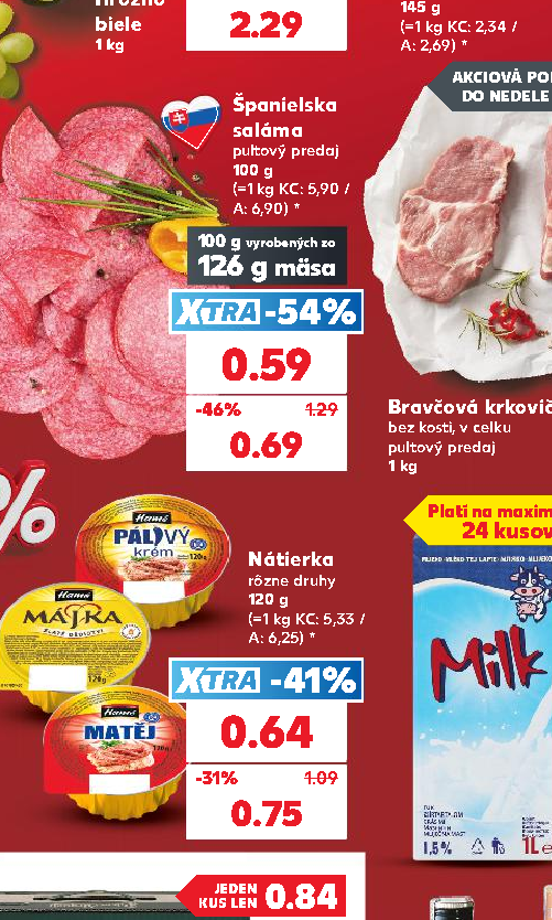 Nátierka