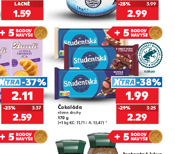 Čokoláda