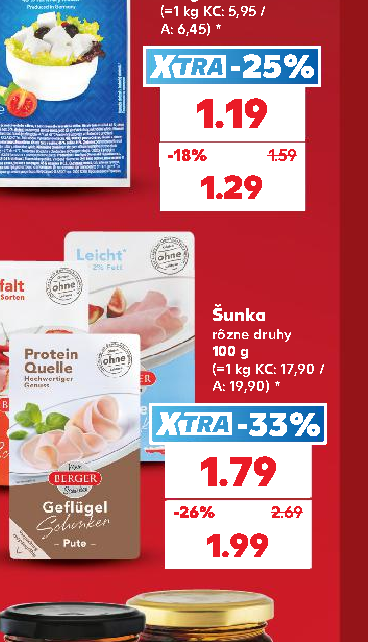 Šunka