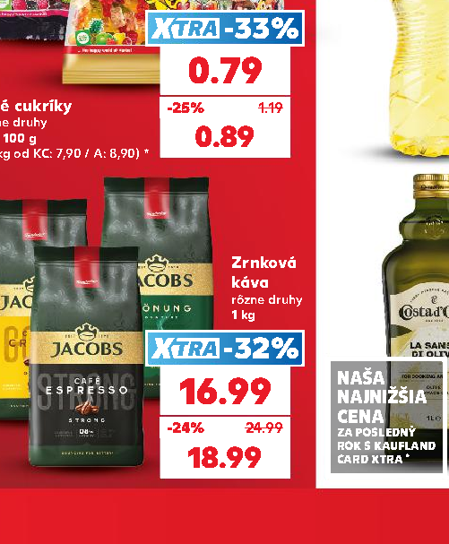 Kaufland aktuálna ponuka