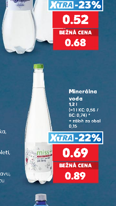 Minerálna voda