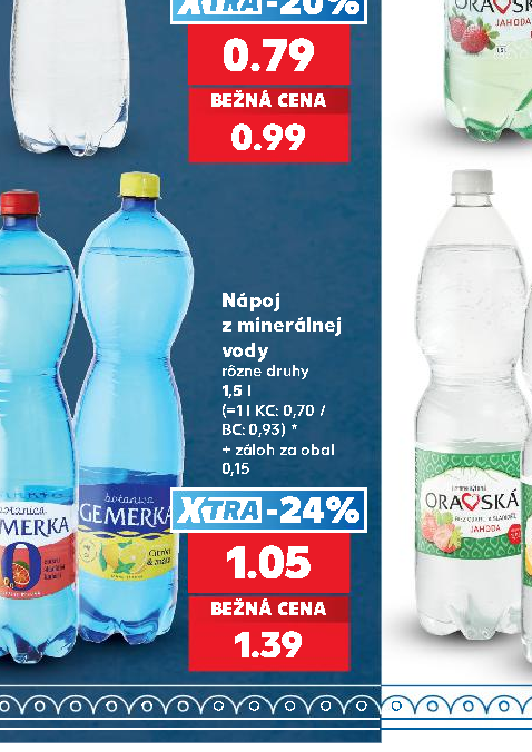 Nápoj z minerálnej vody