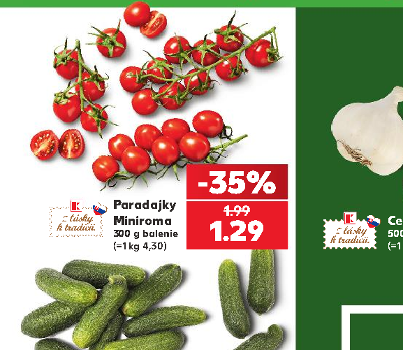 Paradajky Miniroma