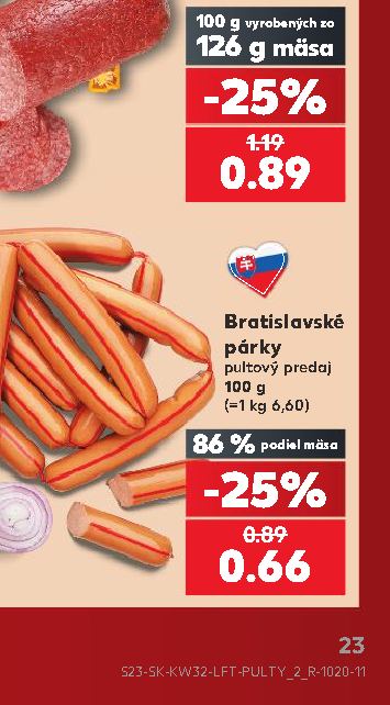 Bratislavské párky