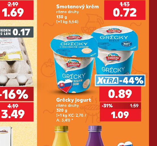 Grécky jogurt