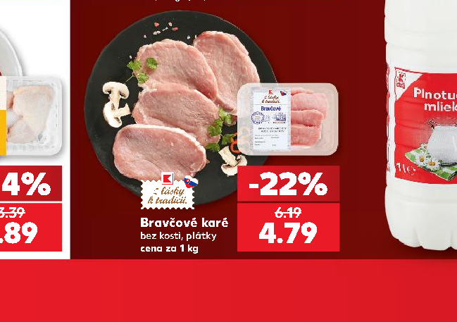 Bravčové karé