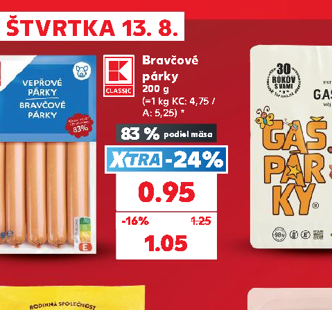 Bravčové párky