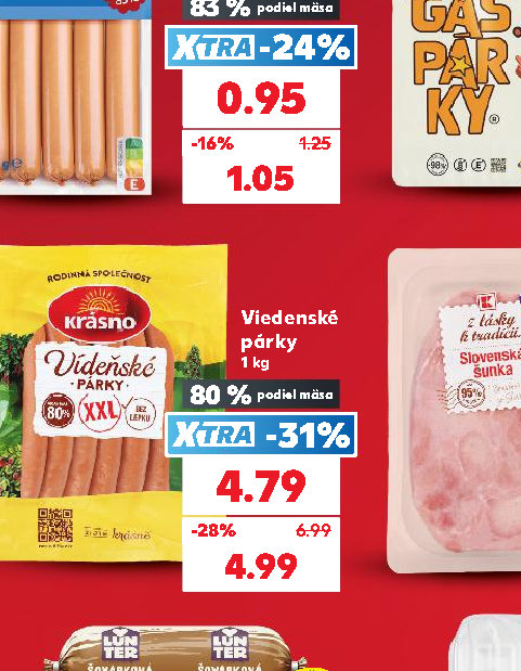 Viedenské párky