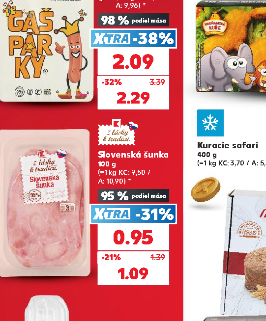 Slovenská šunka