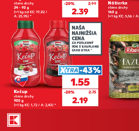 Kečup