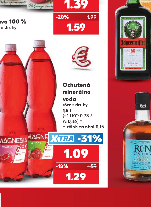 Ochutená minerálna voda