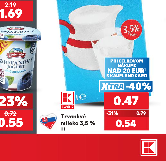 Trvanlivé mlieko 3,5 %