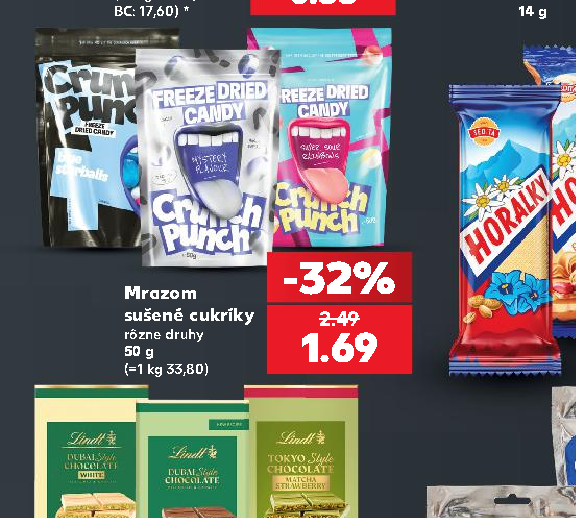 Mrazom sušené cukríky