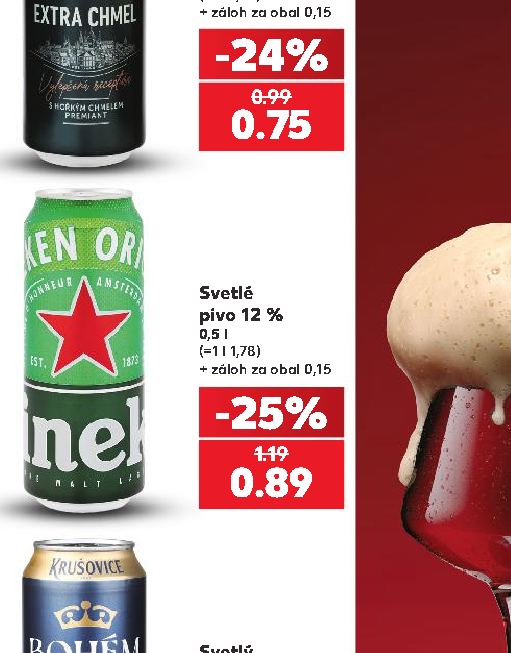 Svetlé pivo 12 %