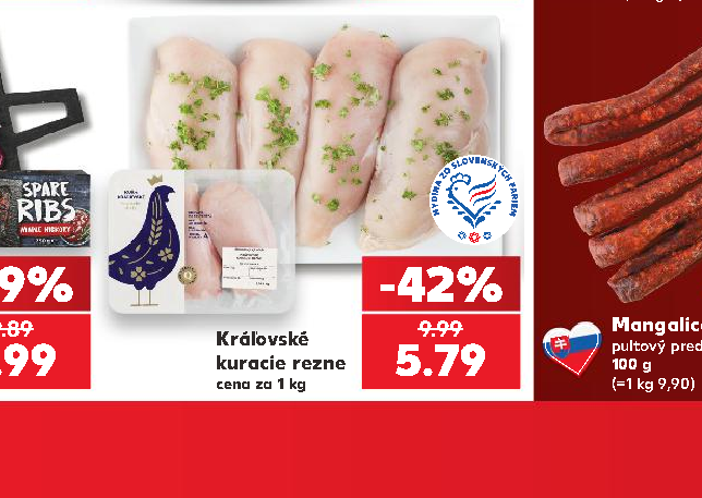 Kráľovské kuracie rezne
