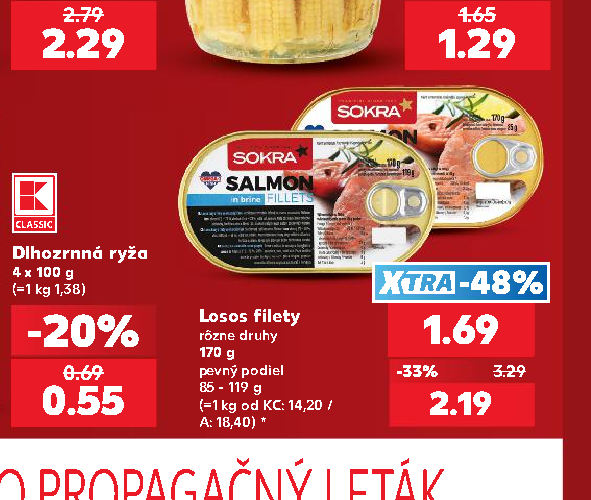 Losos filety