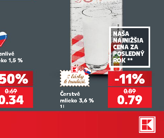 Čerstvé mlieko 3,6 %