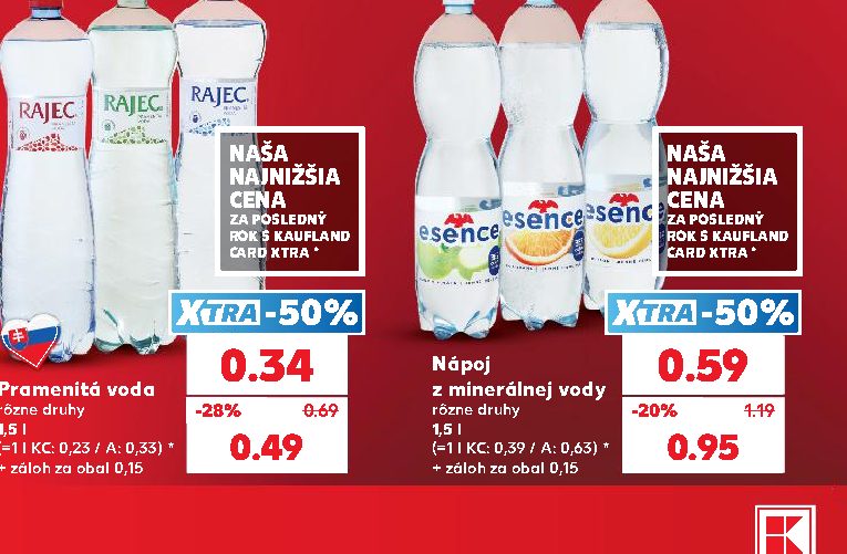 Nápoj z minerálnej vody