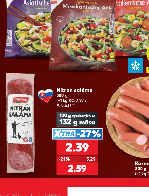 Nitran saláma