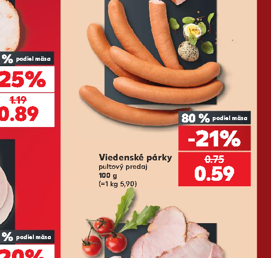 Viedenské párky