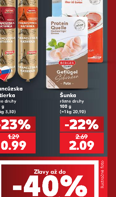 Šunka