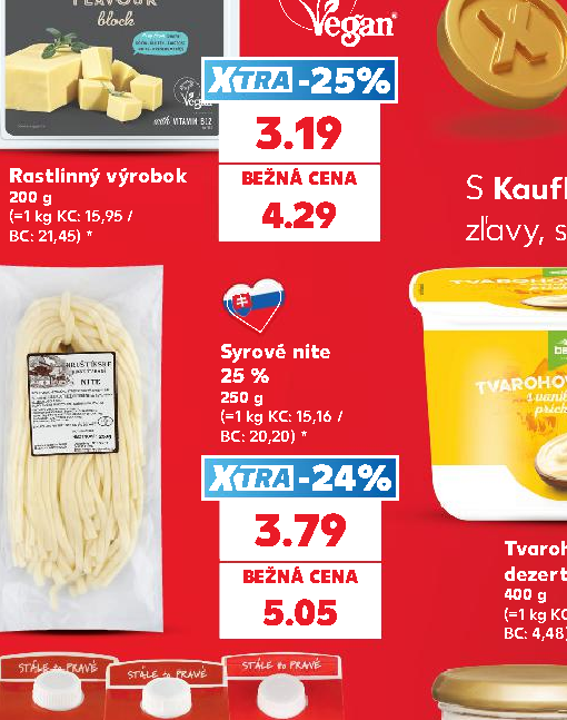 Syrové nite