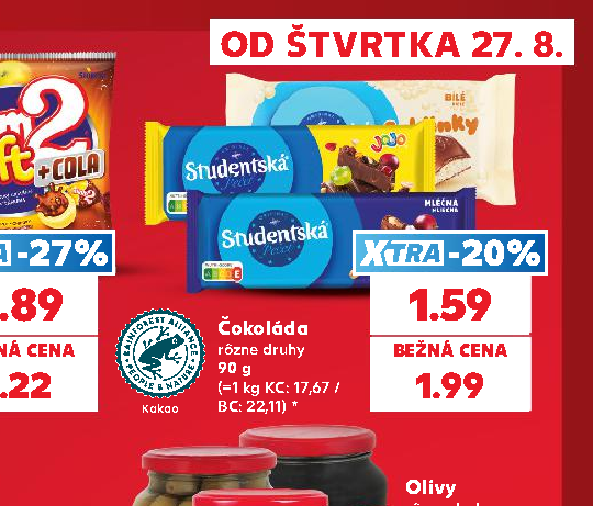 Čokoláda
