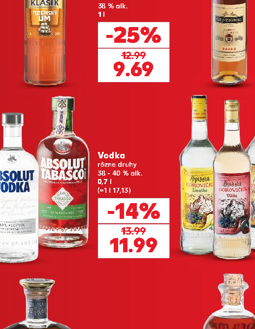 Kaufland aktuálna ponuka