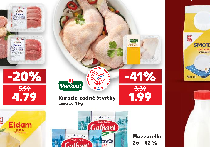 Kuracie zadné štvrtky