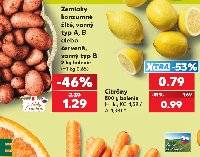 Citróny 500 g balenie
