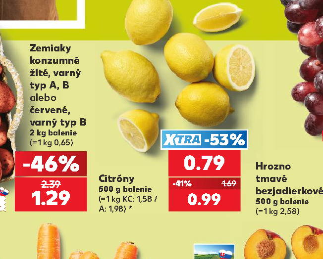 Citróny 500 g balenie