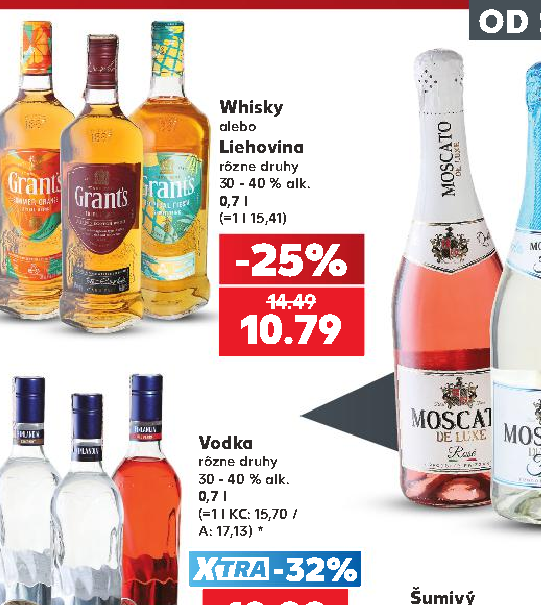 Vodka