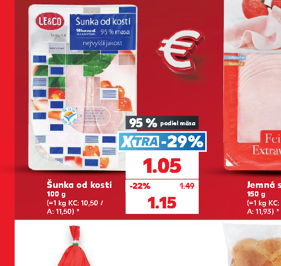 Šunka od kosti
