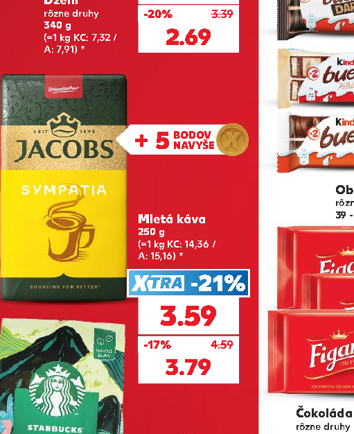 Mletá káva