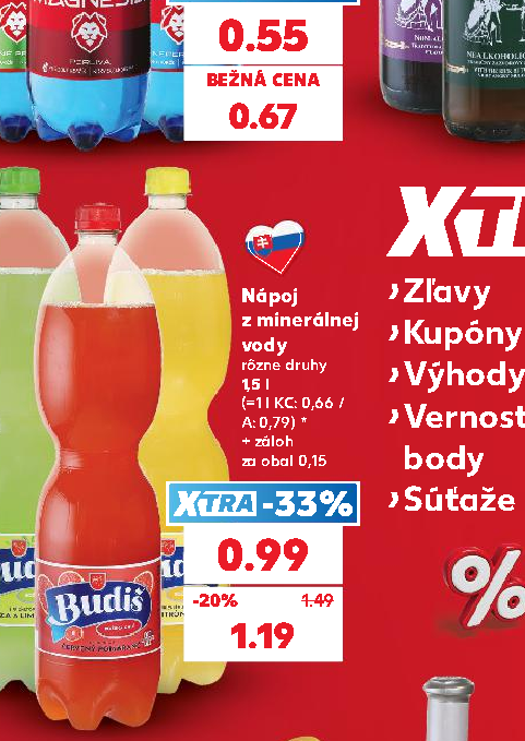 Nápoj z minerálnej vody