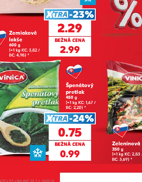 Špenátový pretlak