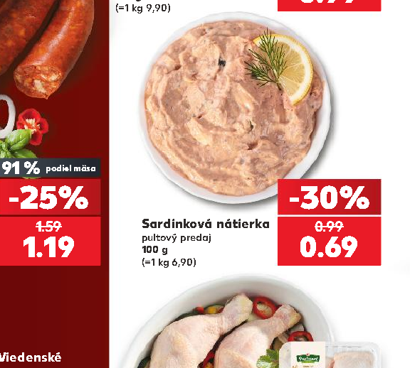 Sardinková nátierka