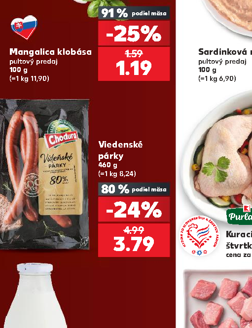 Viedenské párky